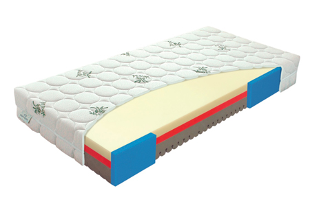  Matrace pro seniory Comfort Senior