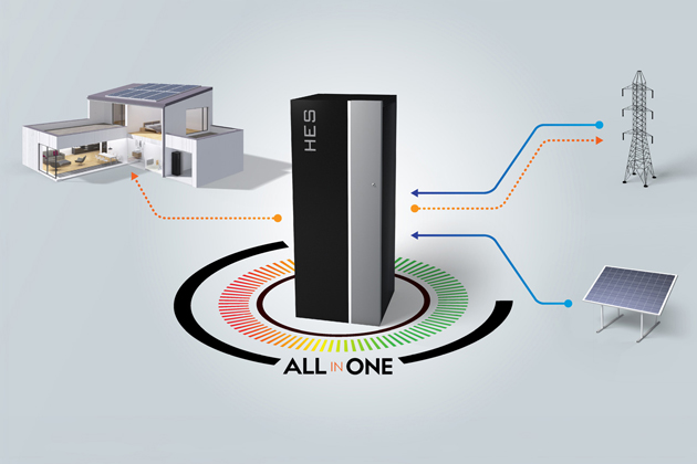 Chytré vytápění pro moderní bydlení – úspora i pohodlí v jednom