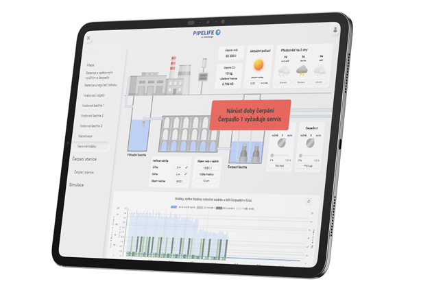 Syst&eacute;m JIMI Pipelife