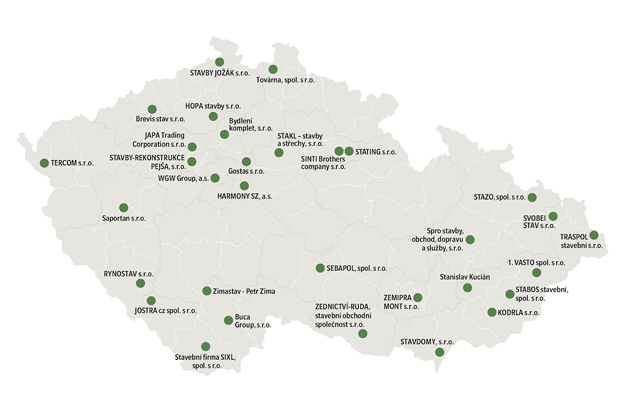 Jak postavit rodinný dům bez rizik?